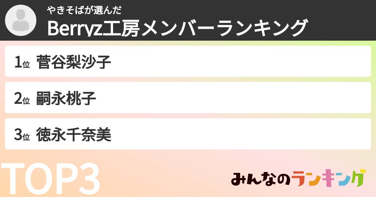 やきそばさんの「Berryz工房メンバーランキング」
