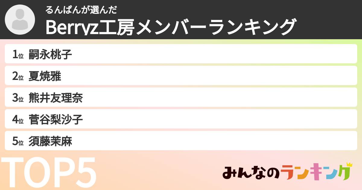 るんぱんさんの「Berryz工房メンバーランキング」