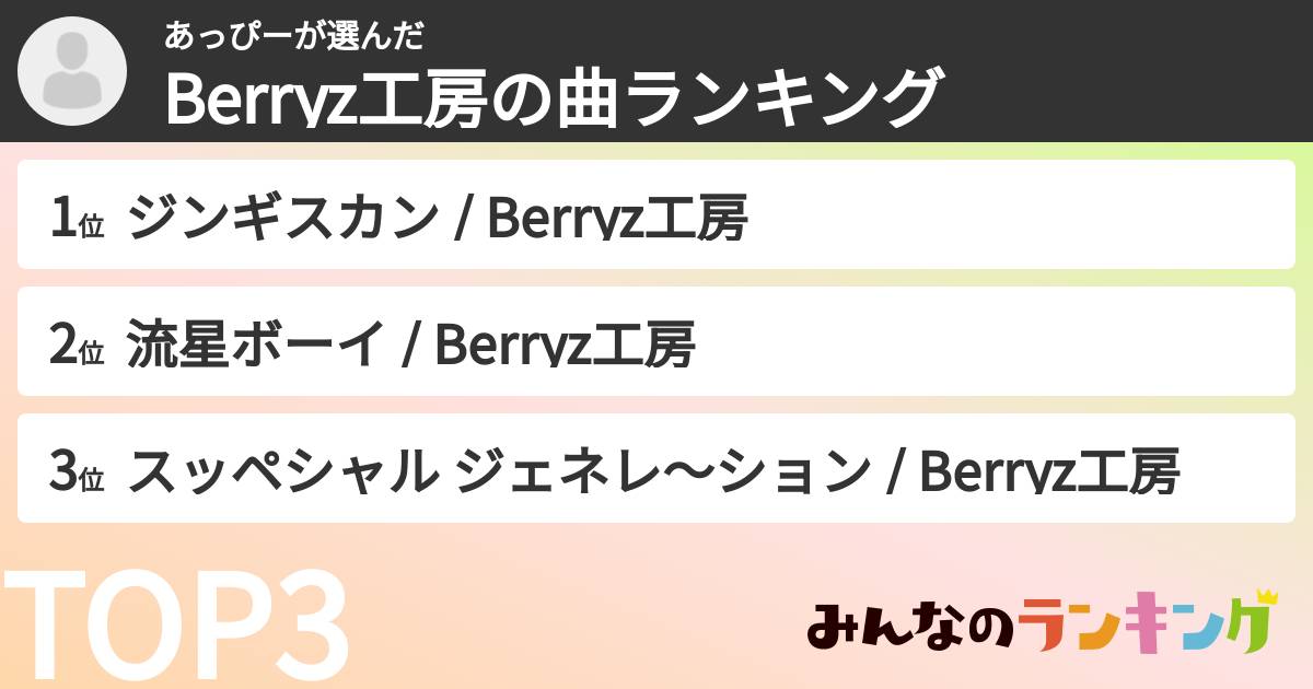あっぴーさんの「Berryz工房の曲ランキング」