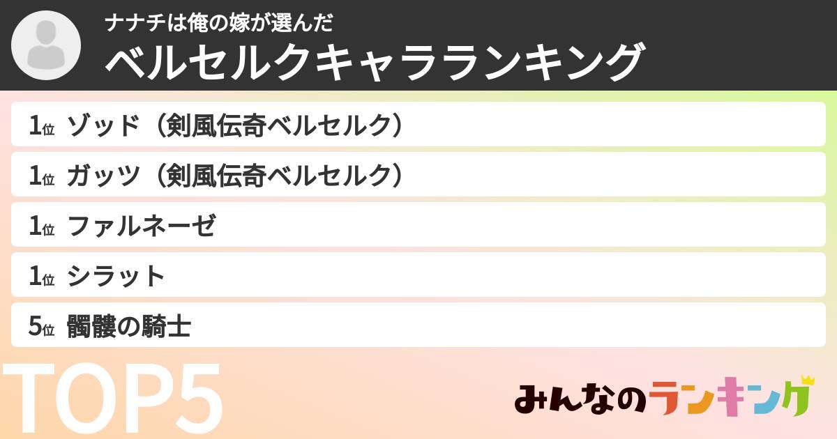 ナナチは俺の嫁さんの「ベルセルクキャラランキング」