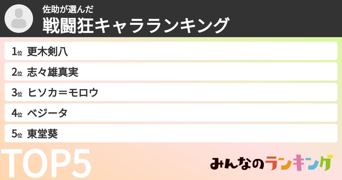 佐助さんの「戦闘狂キャラランキング」