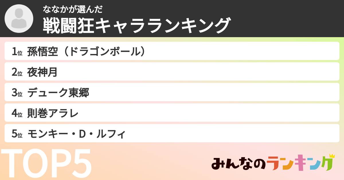 ななかさんの「戦闘狂キャラランキング」