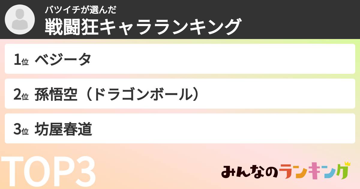 バツイチさんの「戦闘狂キャラランキング」