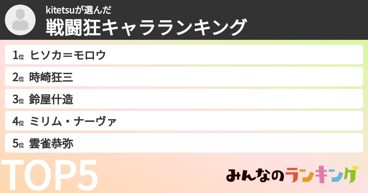 kitetsuさんの「戦闘狂キャラランキング」