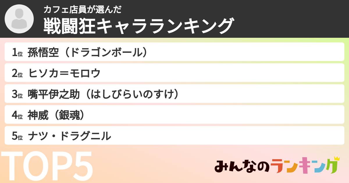 カフェ店員さんの「戦闘狂キャラランキング」