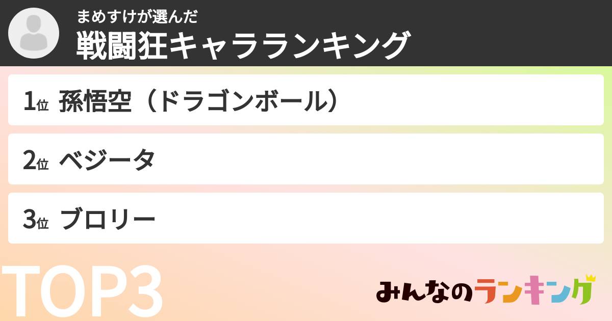 まめすけさんの「戦闘狂キャラランキング」