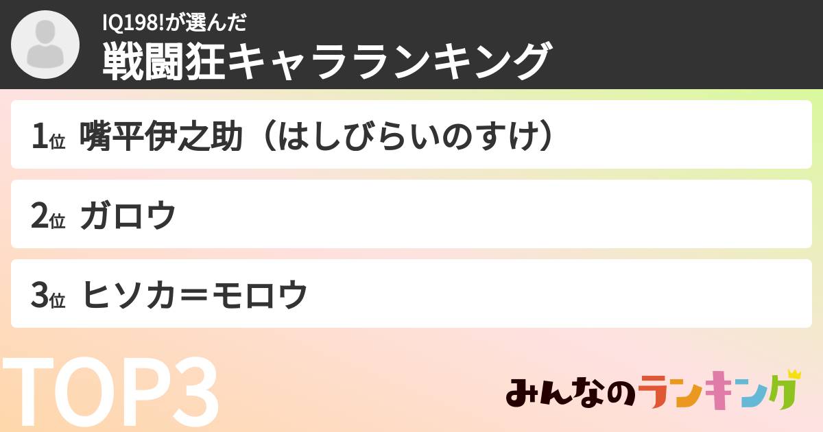 IQ198!さんの「戦闘狂キャラランキング」