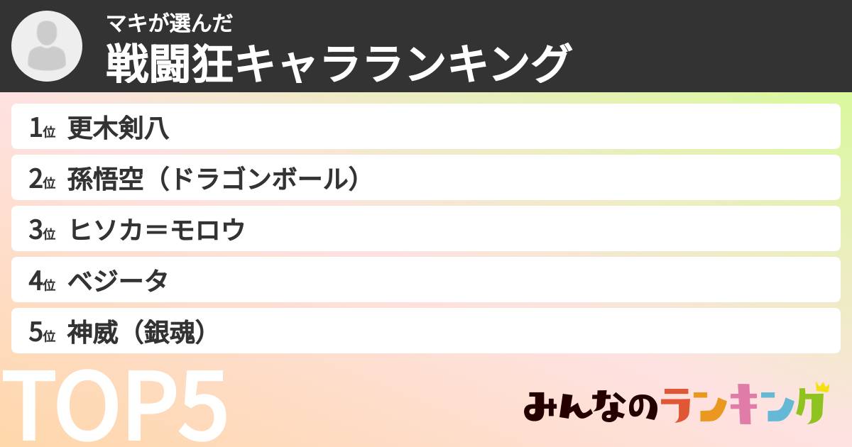 マキさんの「戦闘狂キャラランキング」