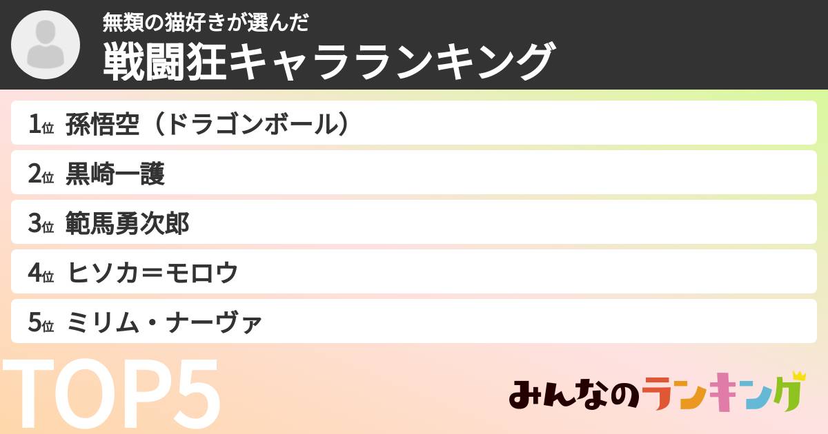 無類の猫好きさんの「戦闘狂キャラランキング」