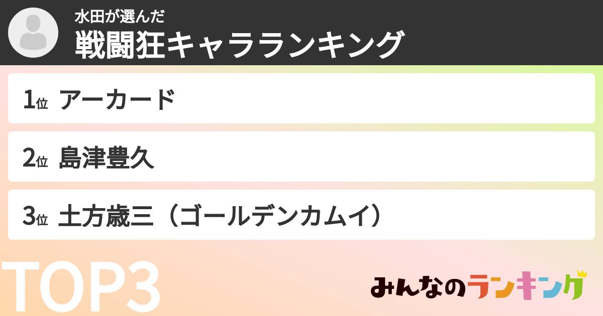 水田さんの「戦闘狂キャラランキング」