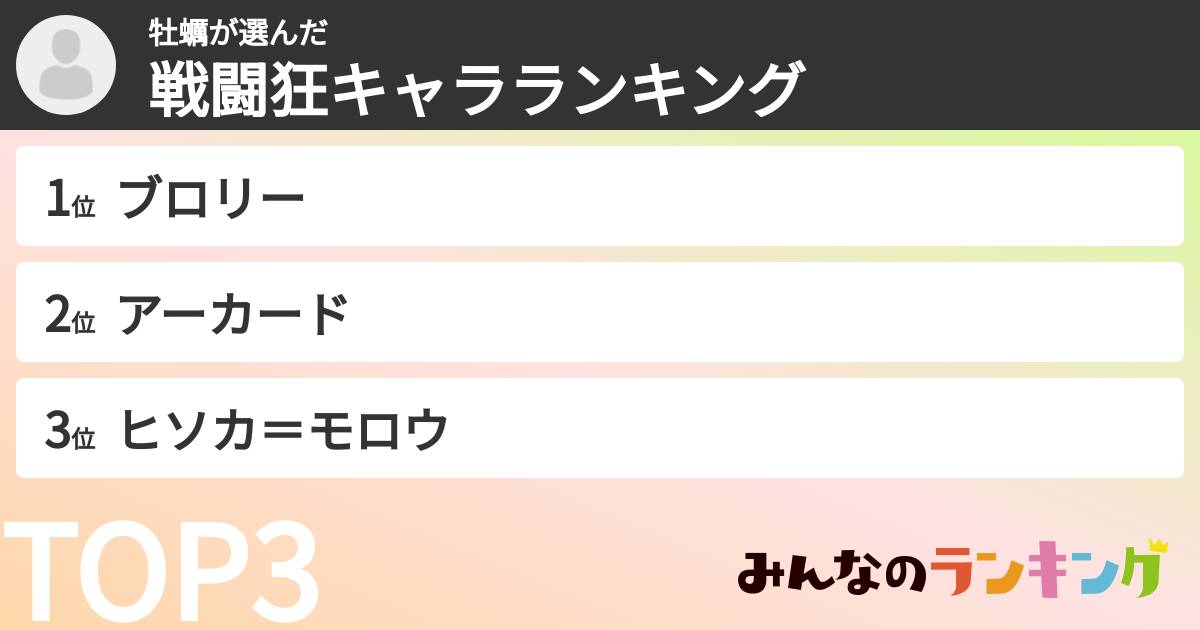 牡蠣さんの「戦闘狂キャラランキング」