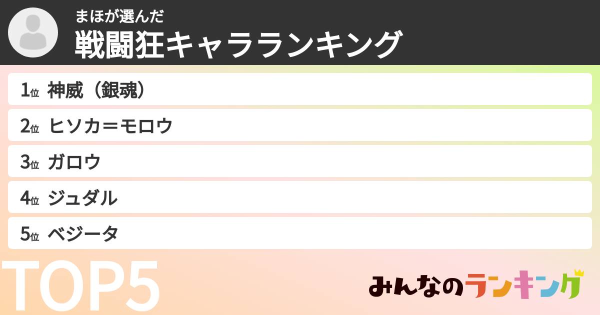 まほさんの「戦闘狂キャラランキング」
