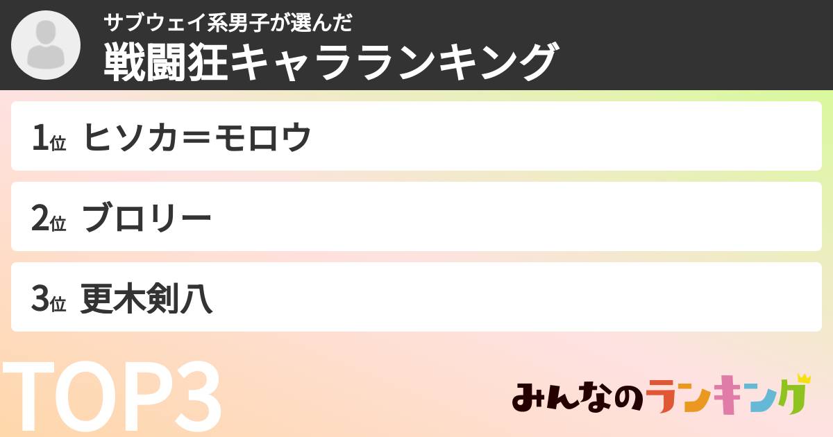 サブウェイ系男子さんの「戦闘狂キャラランキング」