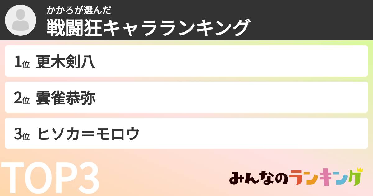 かかろさんの「戦闘狂キャラランキング」