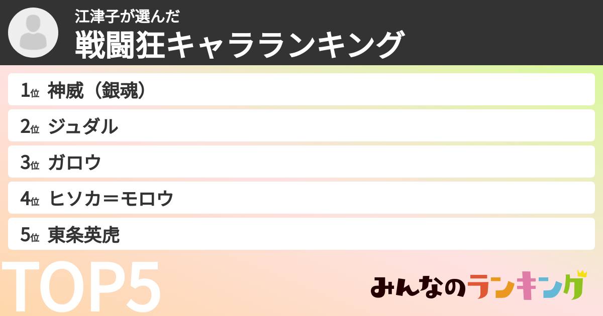 江津子さんの「戦闘狂キャラランキング」