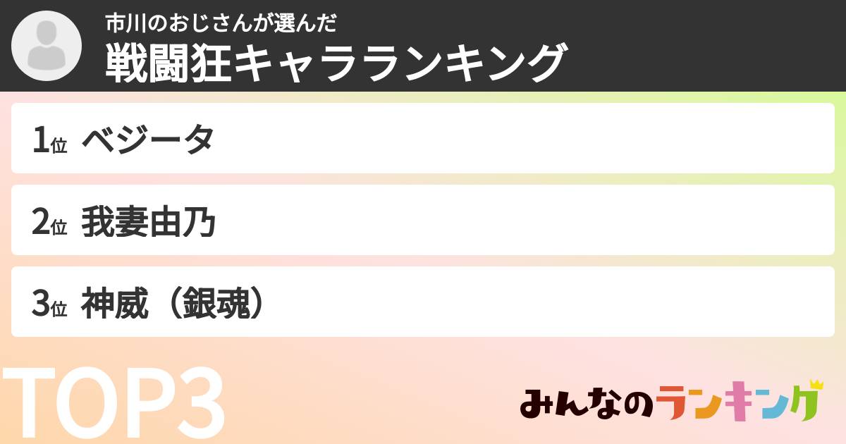 市川のおじさんさんの「戦闘狂キャラランキング」
