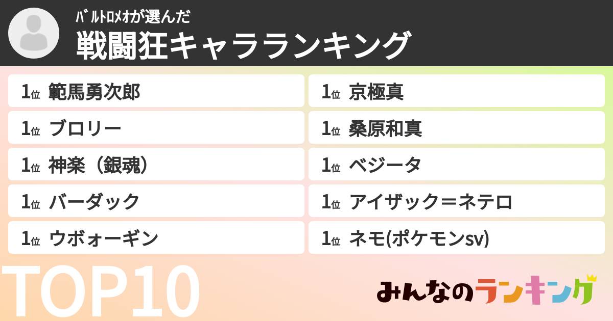 ﾊﾞﾙﾄﾛﾒｵさんの「戦闘狂キャラランキング」