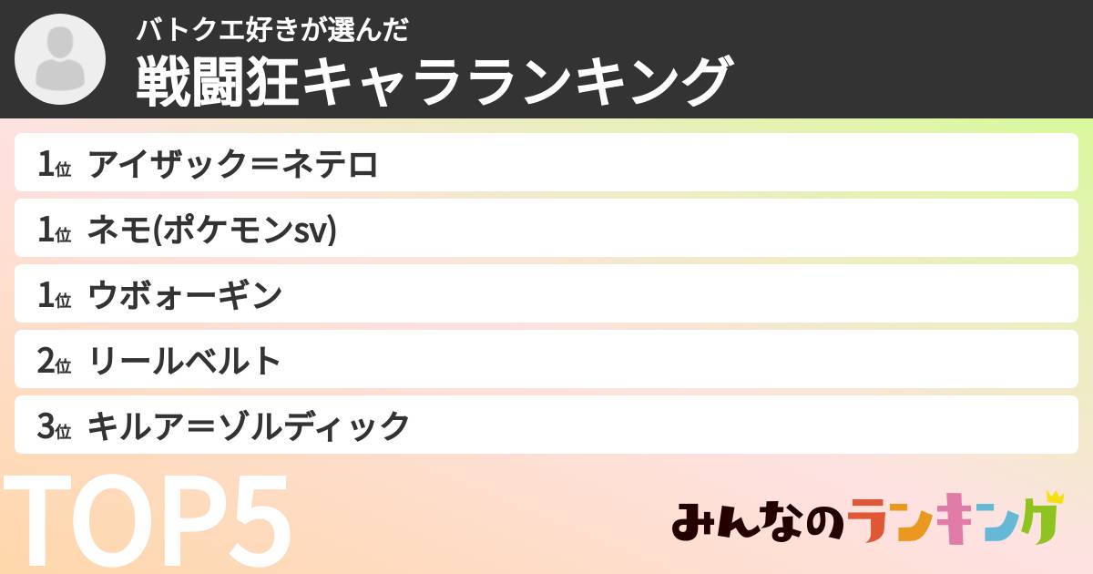 バトクエ好きさんの「戦闘狂キャラランキング」