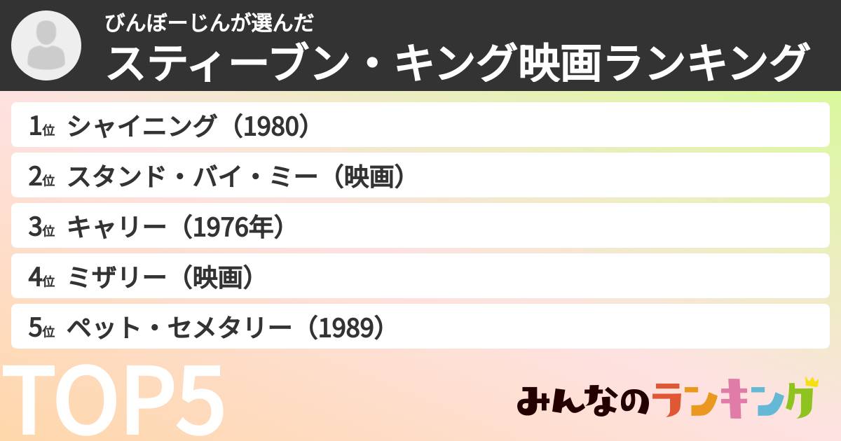 びんぼーじんさんの「スティーブン・キング映画ランキング」