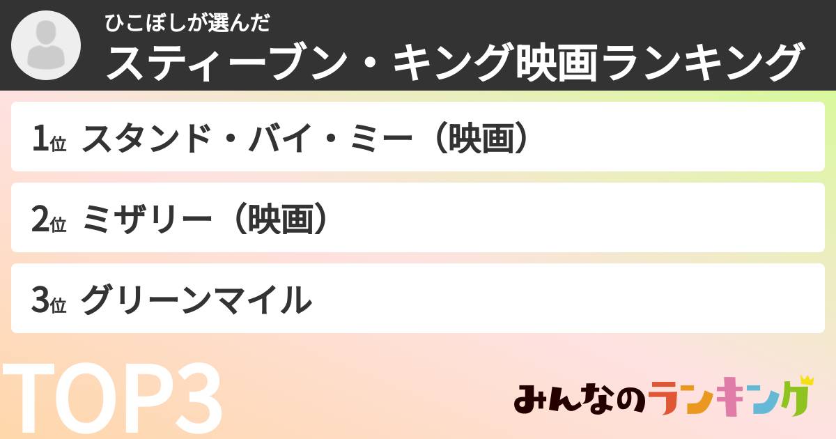 ひこぼしさんの「スティーブン・キング映画ランキング」