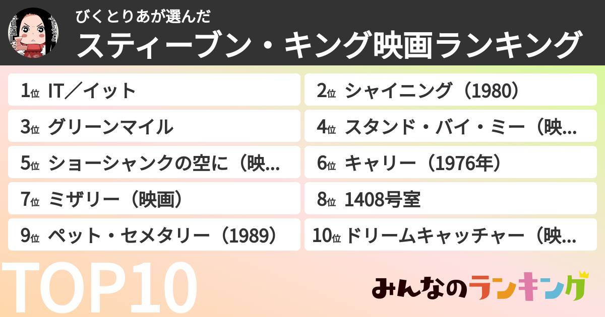 びくとりあさんの「スティーブン・キング映画ランキング」