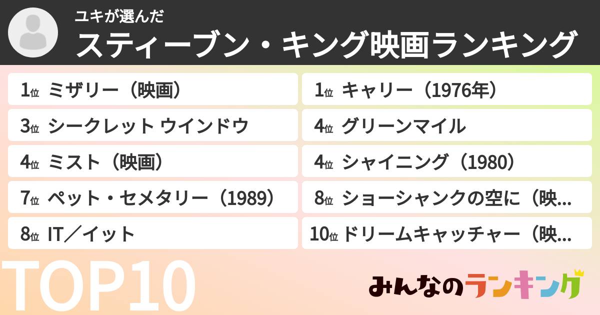 ユキさんの「スティーブン・キング映画ランキング」