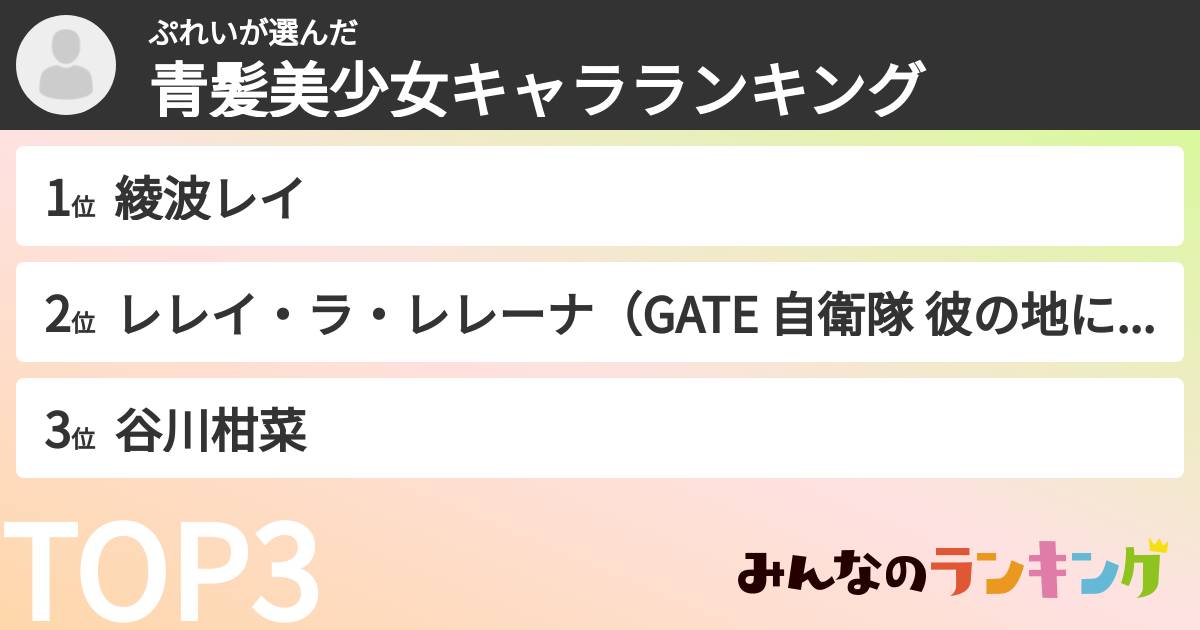 ぷれいさんの「青髪美少女キャラランキング」