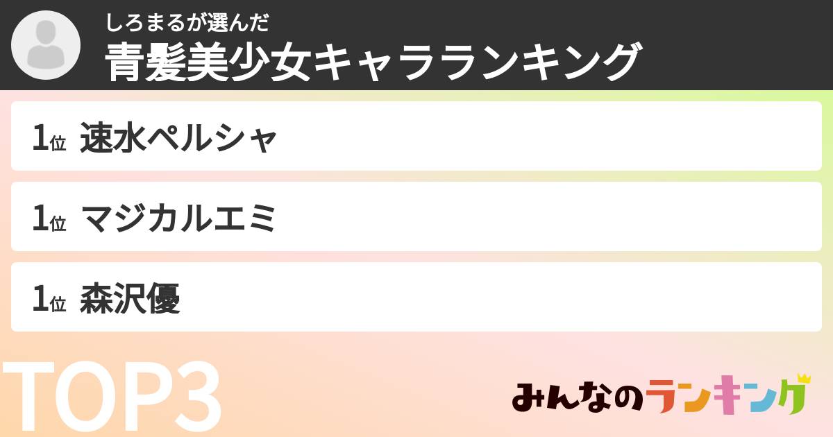 しろまるさんの「青髪美少女キャラランキング」