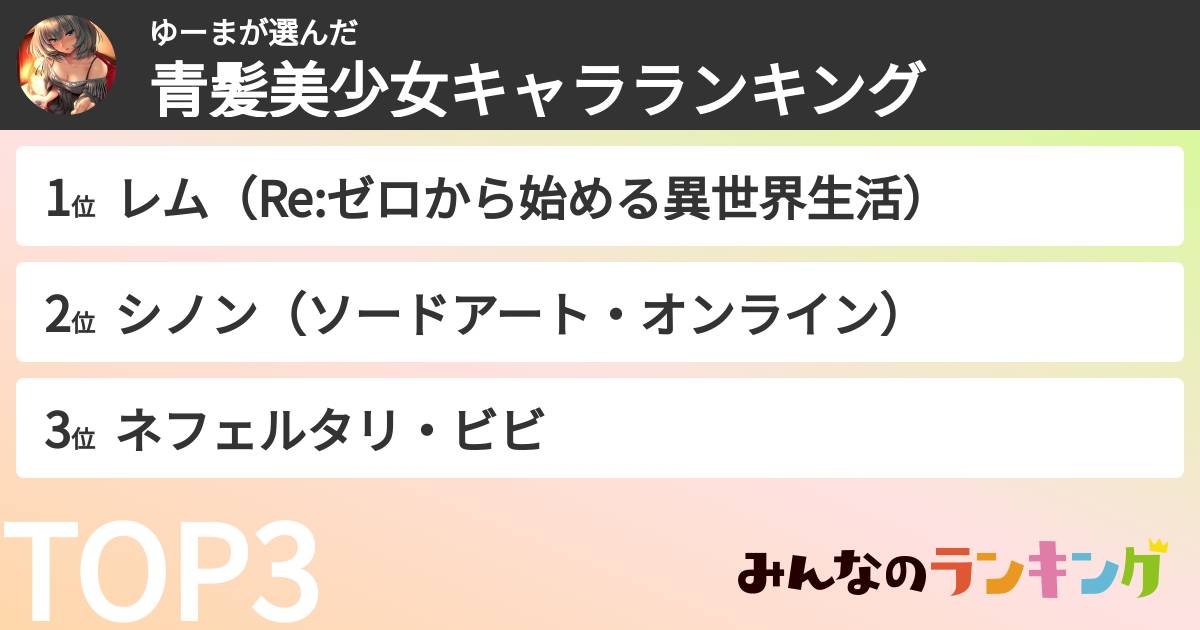 ゆーまさんの「青髪美少女キャラランキング」