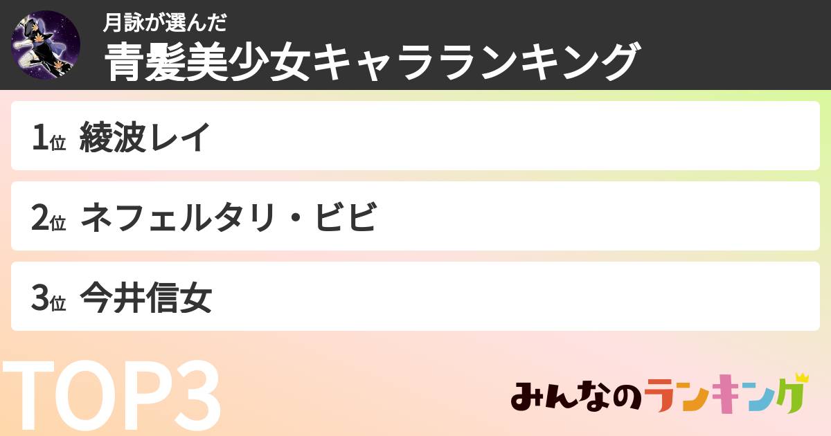 月詠さんの「青髪美少女キャラランキング」