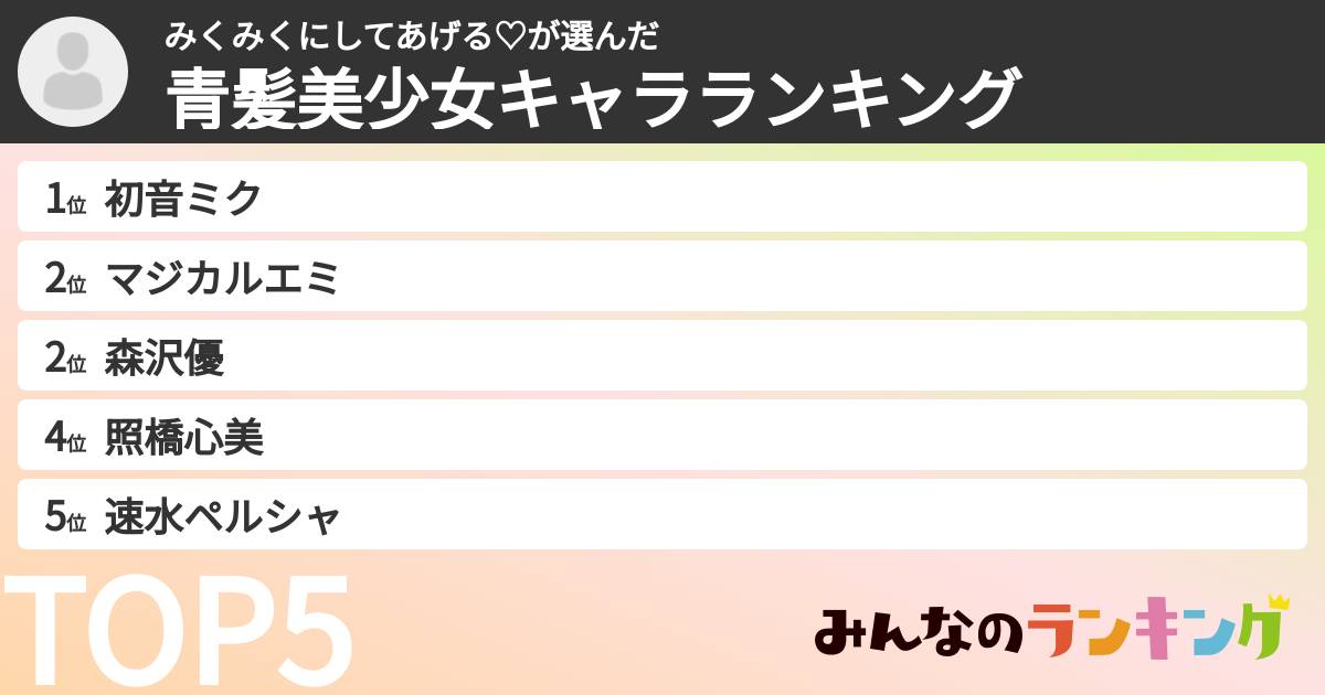 みくみくにしてあげる♡さんの「青髪美少女キャラランキング」