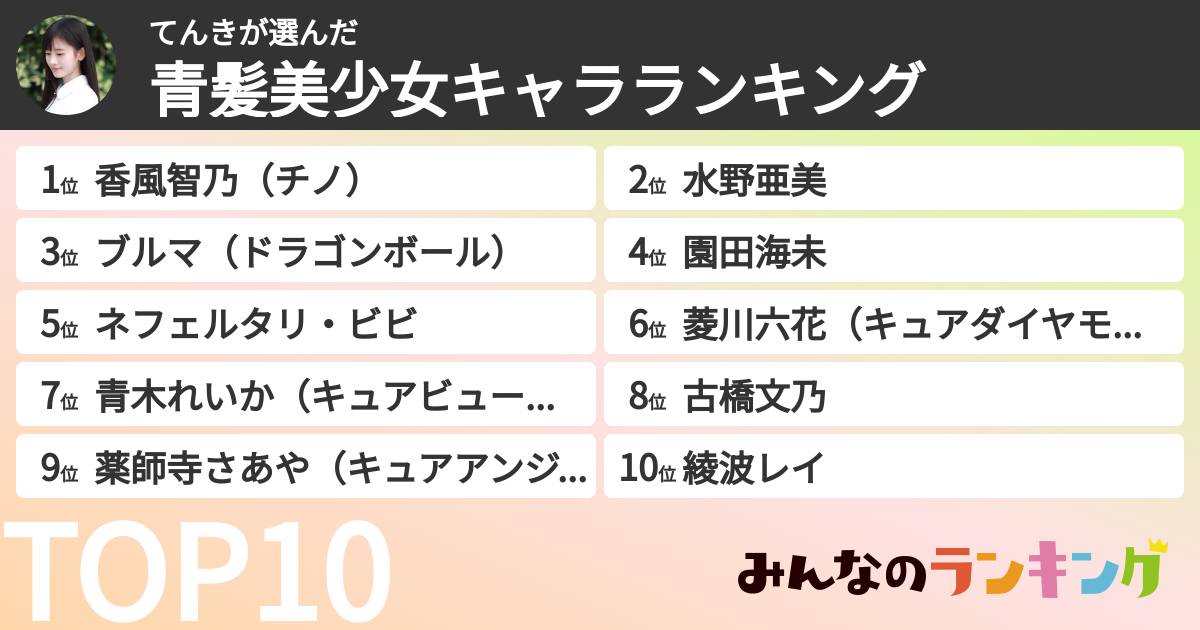 てんきさんの「青髪美少女キャラランキング」