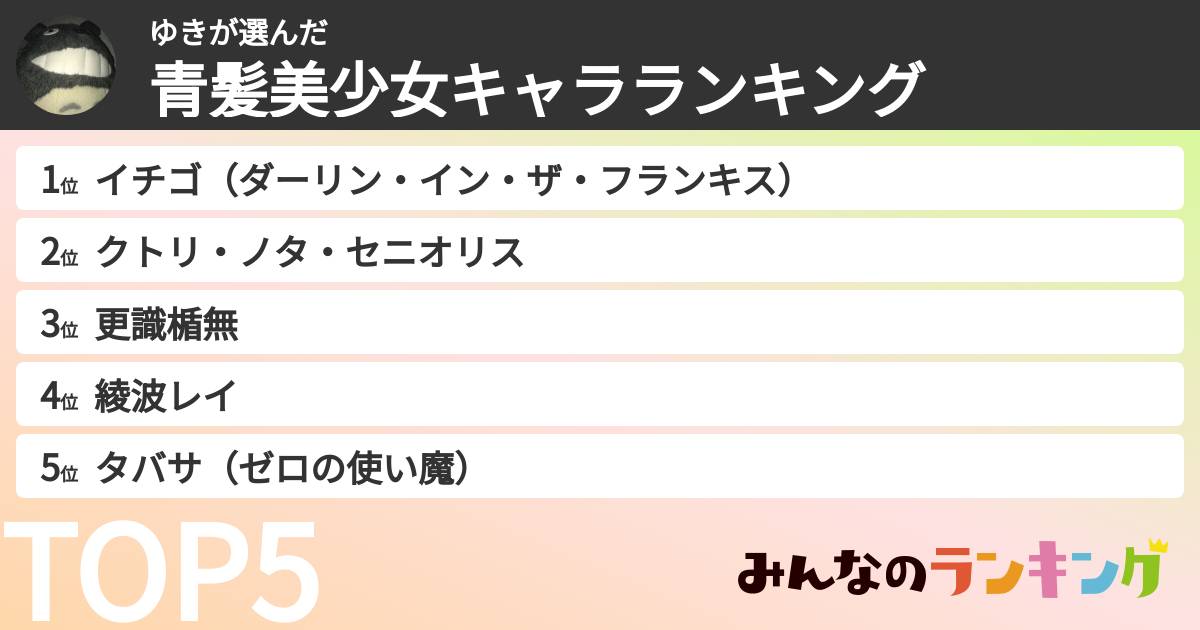 ゆきさんの「青髪美少女キャラランキング」