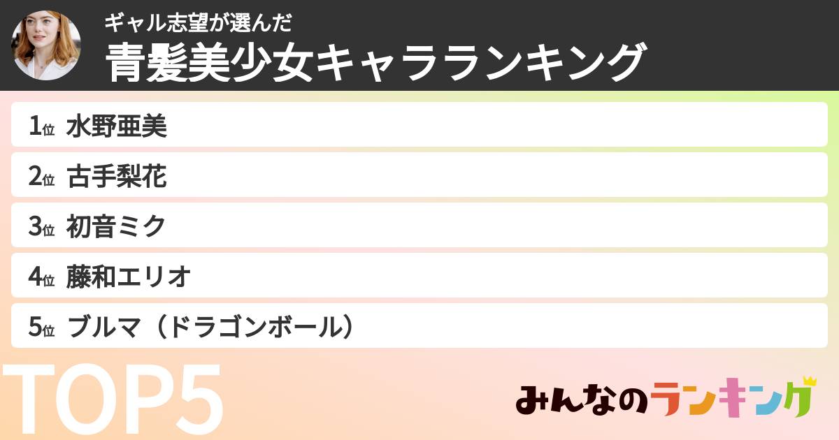 ギャル志望さんの「青髪美少女キャラランキング」