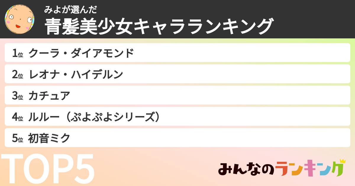 みよさんの「青髪美少女キャラランキング」