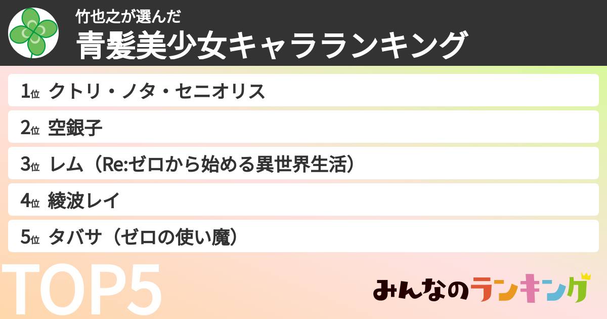 竹也之さんの「青髪美少女キャラランキング」