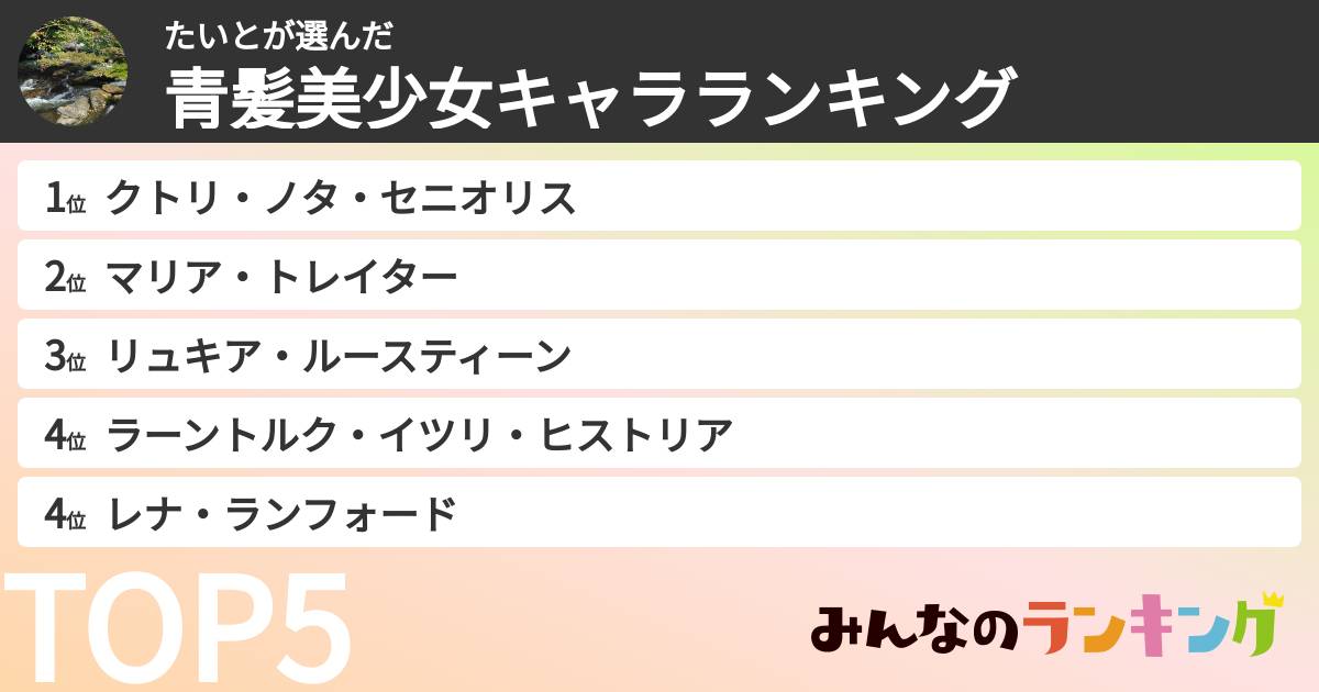 たいとさんの「青髪美少女キャラランキング」