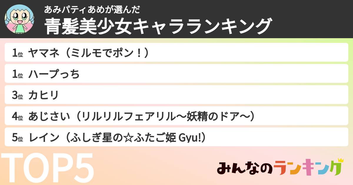あみパティあめさんの「青髪美少女キャラランキング」