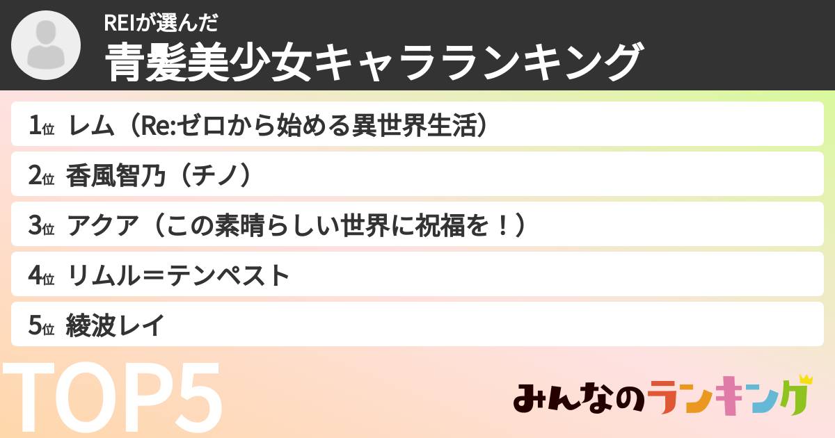 REIさんの「青髪美少女キャラランキング」