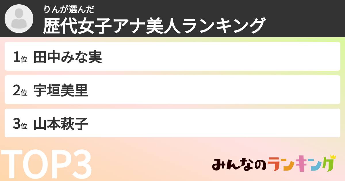 りんさんの「歴代女子アナ美人ランキング」