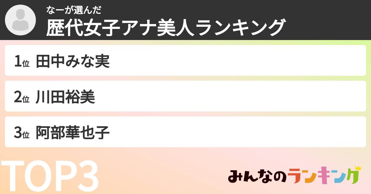 なーさんの「歴代女子アナ美人ランキング」