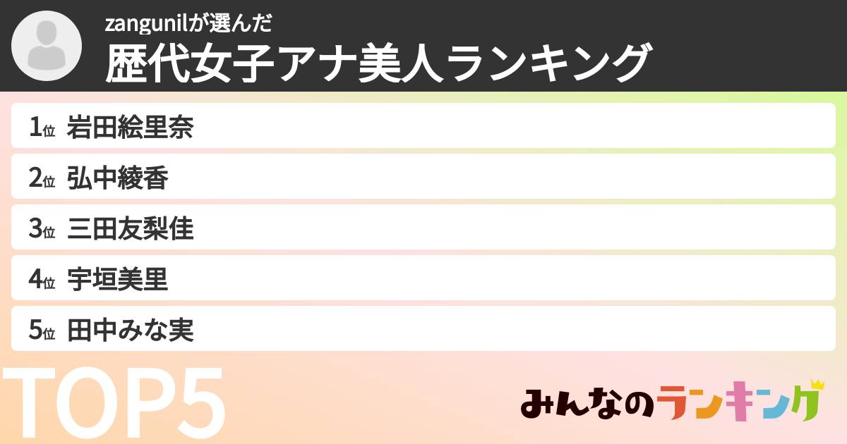 zangunilさんの「歴代女子アナ美人ランキング」