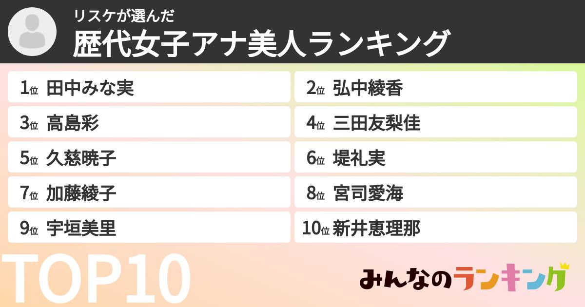 リスケさんの「歴代女子アナ美人ランキング」
