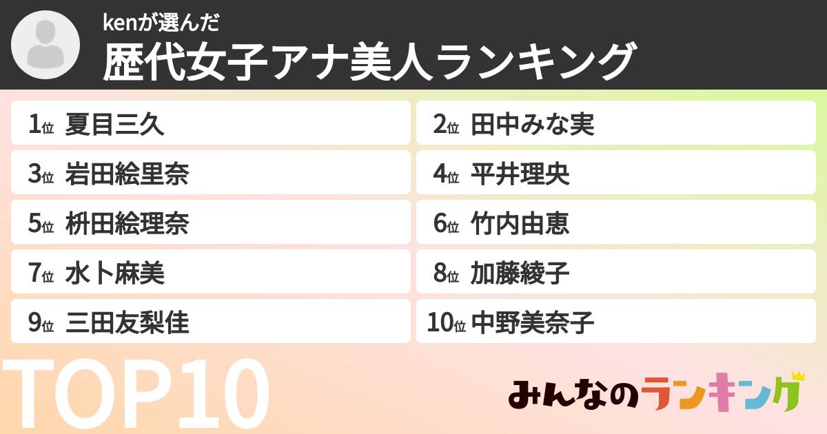 kenさんの「歴代女子アナ美人ランキング」