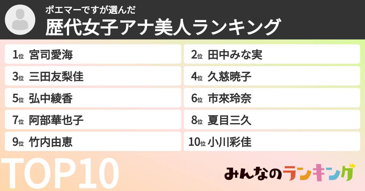 ポエマーですさんの「歴代女子アナ美人ランキング」