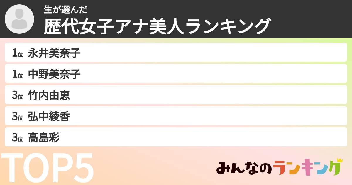 生さんの「歴代女子アナ美人ランキング」