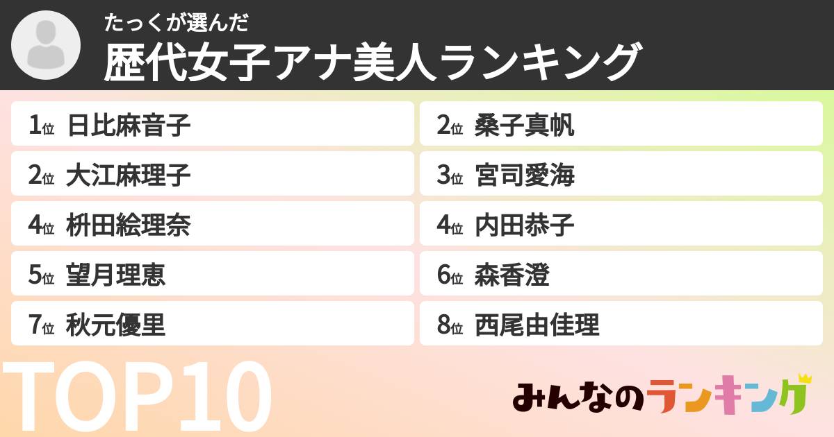 たっくさんの「歴代女子アナ美人ランキング」