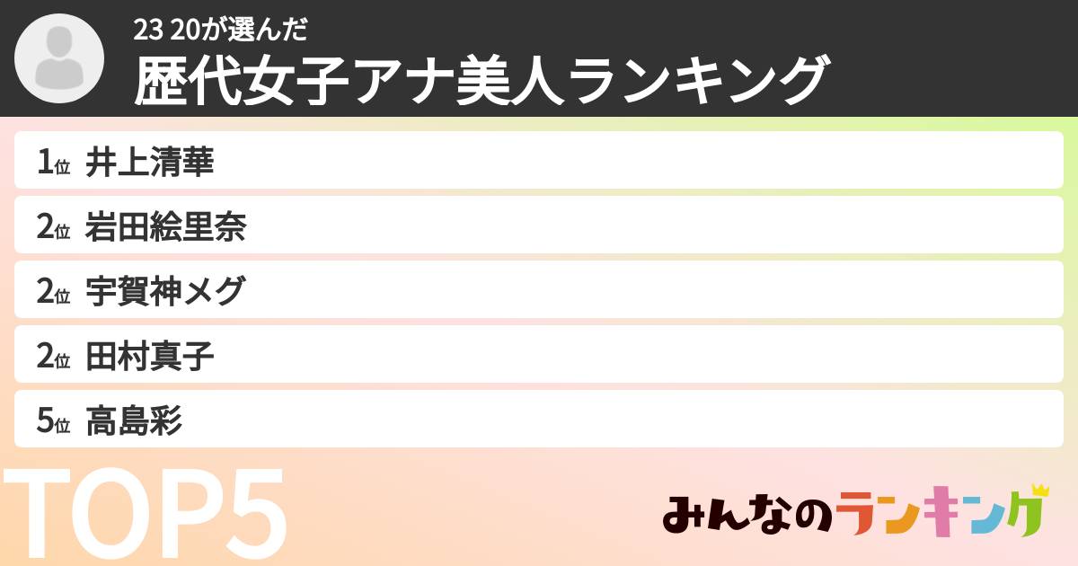 23 20さんの「歴代女子アナ美人ランキング」