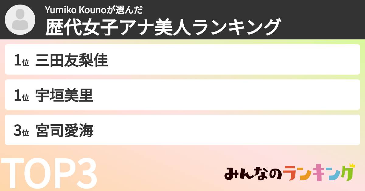 Yumiko Kounoさんの「歴代女子アナ美人ランキング」