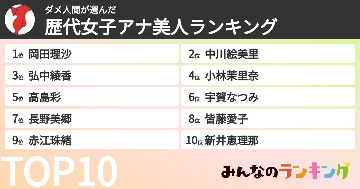 ダメ人間さんの「歴代女子アナ美人ランキング」
